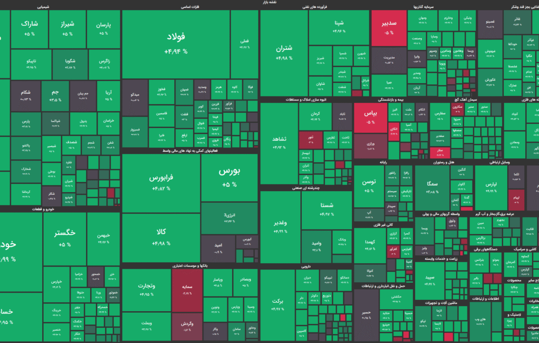 شروع سبز بورس در روز سومین دور مذاکرات