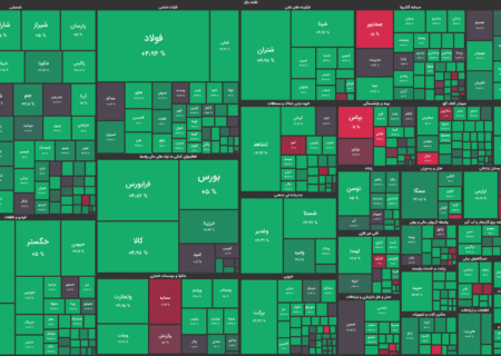 شروع سبز بورس در روز سومین دور مذاکرات