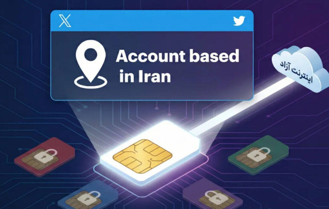 اینترنت سفید؛ از رانت سیاسی تا واکنش‌های جهانی