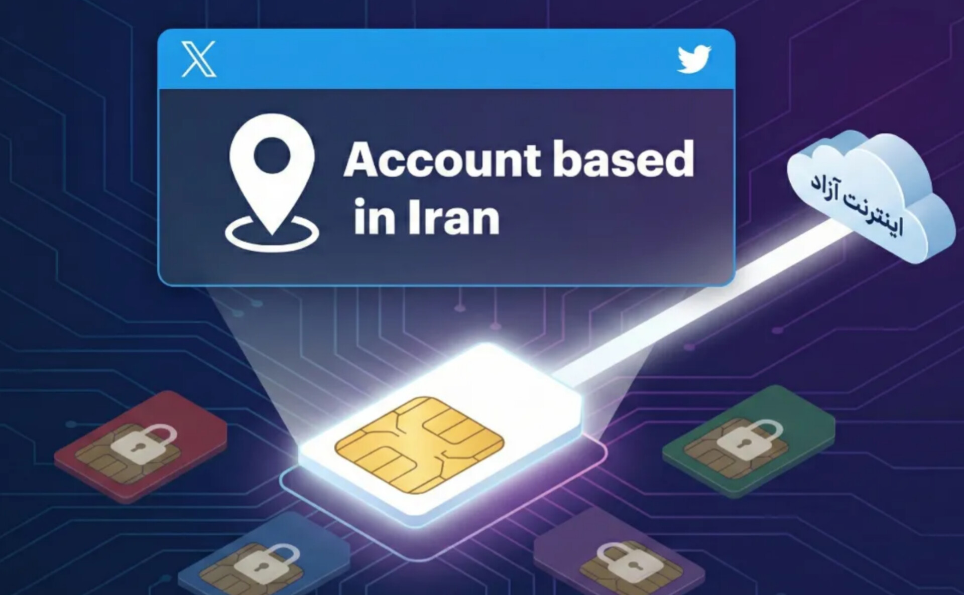 اینترنت سفید؛ از رانت سیاسی تا واکنش‌های جهانی