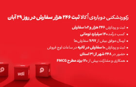 اُکالا با ثبت رکوردهای تازه، رقبا را پشت‌سر گذاشت