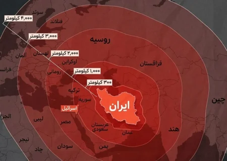سناریوی «پرچم دروغین» در اقیانوس هند؛ پشت‌پرده جنجال دیه‌گو گارسیا چیست؟