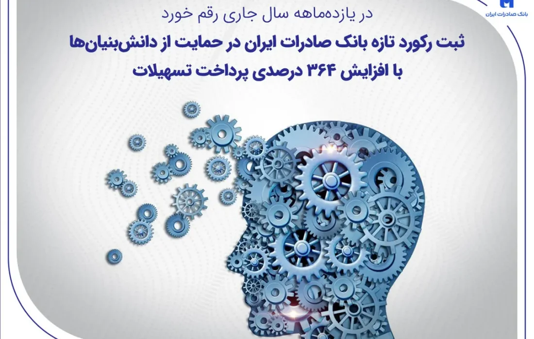 ثبت رکورد تازه بانک صادرات ایران در حمایت از دانشبنیانها با افزایش ۳۶۴ درصدی پرداخت تسهیلات