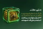 ۱۲۶ هزار درخواست برداشت، ۶ ساعته در «ملّیگلد» تسویه شد